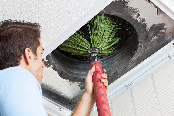 Trusted FL Airduct Cleaning Experts